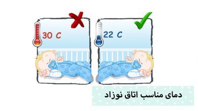 تصویر دمای مناسب و ایده آل اتاق نوزاد چقدر است؟